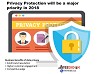 Privacy Protection will be a major priority in 2018