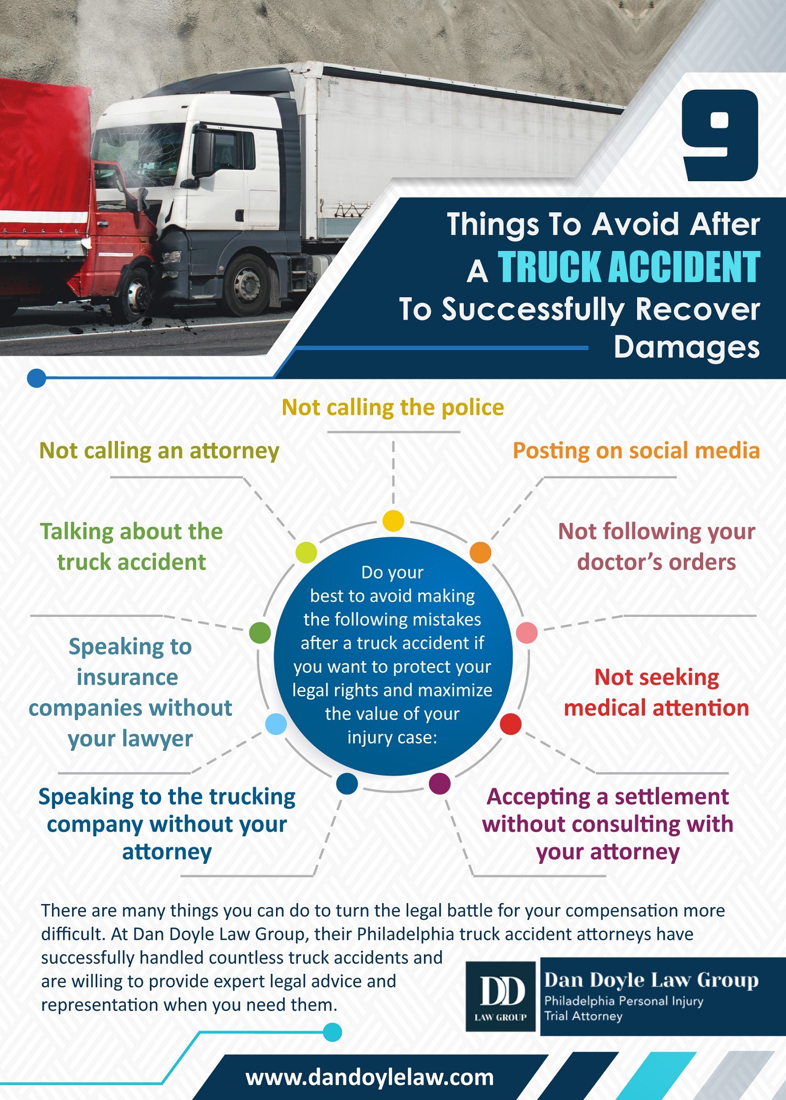 Some Things To Avoid After A Truck Accident To Successfully Recover Damages