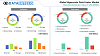  Hyperscale Data Center Market Key Trends, Manufacturers in Globe, Benefits, Opportunities to 2027