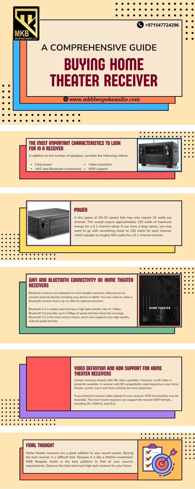 A Comprehensive Guide For Buying Home Theater Receiver | MKB Bespoke Audio
