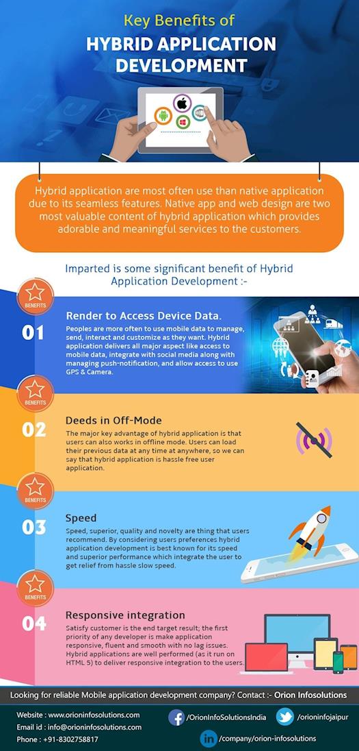 Key Benefits of Hybrid Application Development