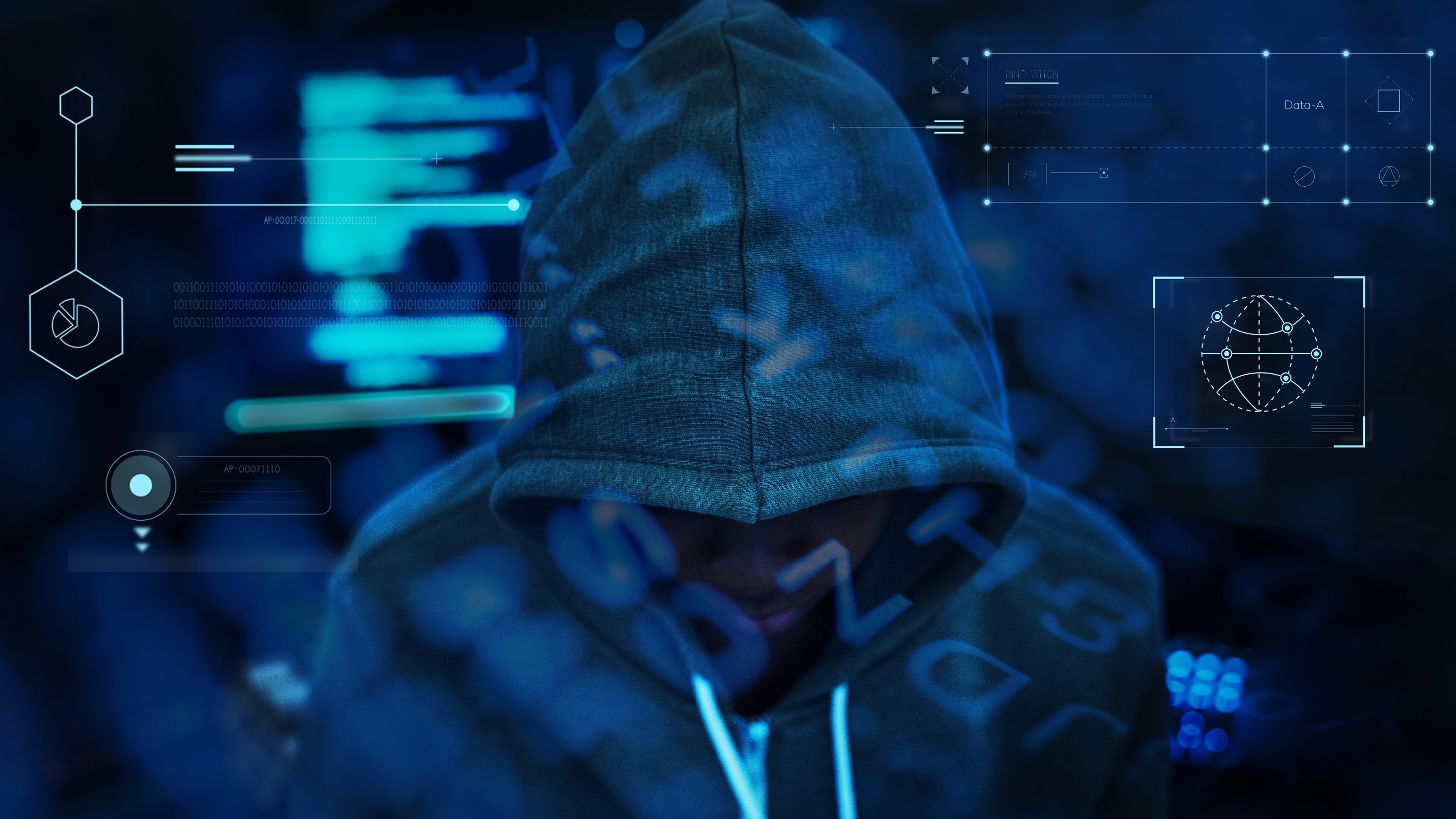 Network Threat Hunting