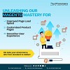 Unleashing Our Magento Mastery | Magento | Plus Promotions UK Limited