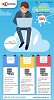 Cloud Hosting Server Solutions
