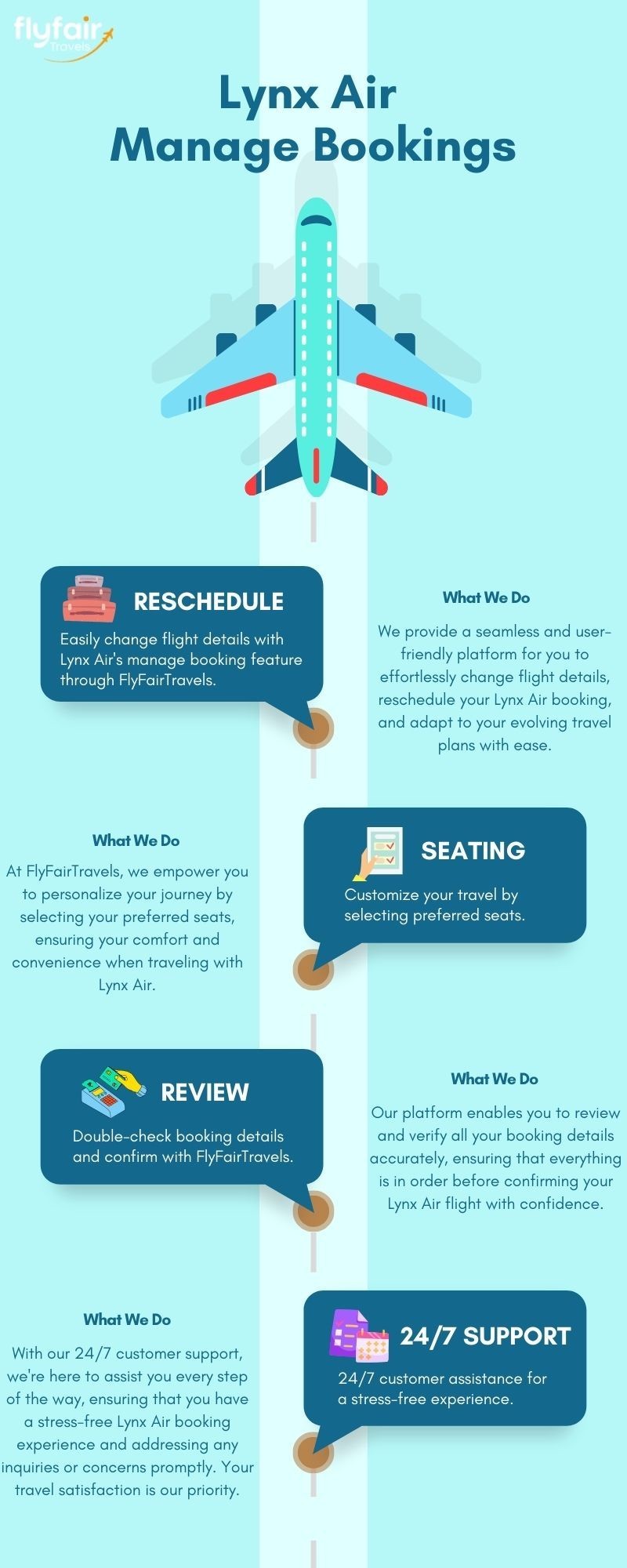 Lynx Air Manage Booking | Easy Modification