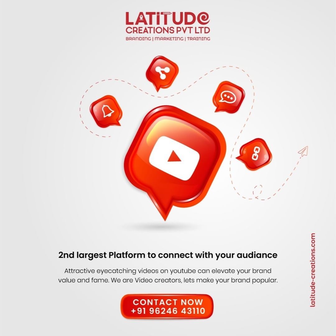 Video creation for YouTube Marketing