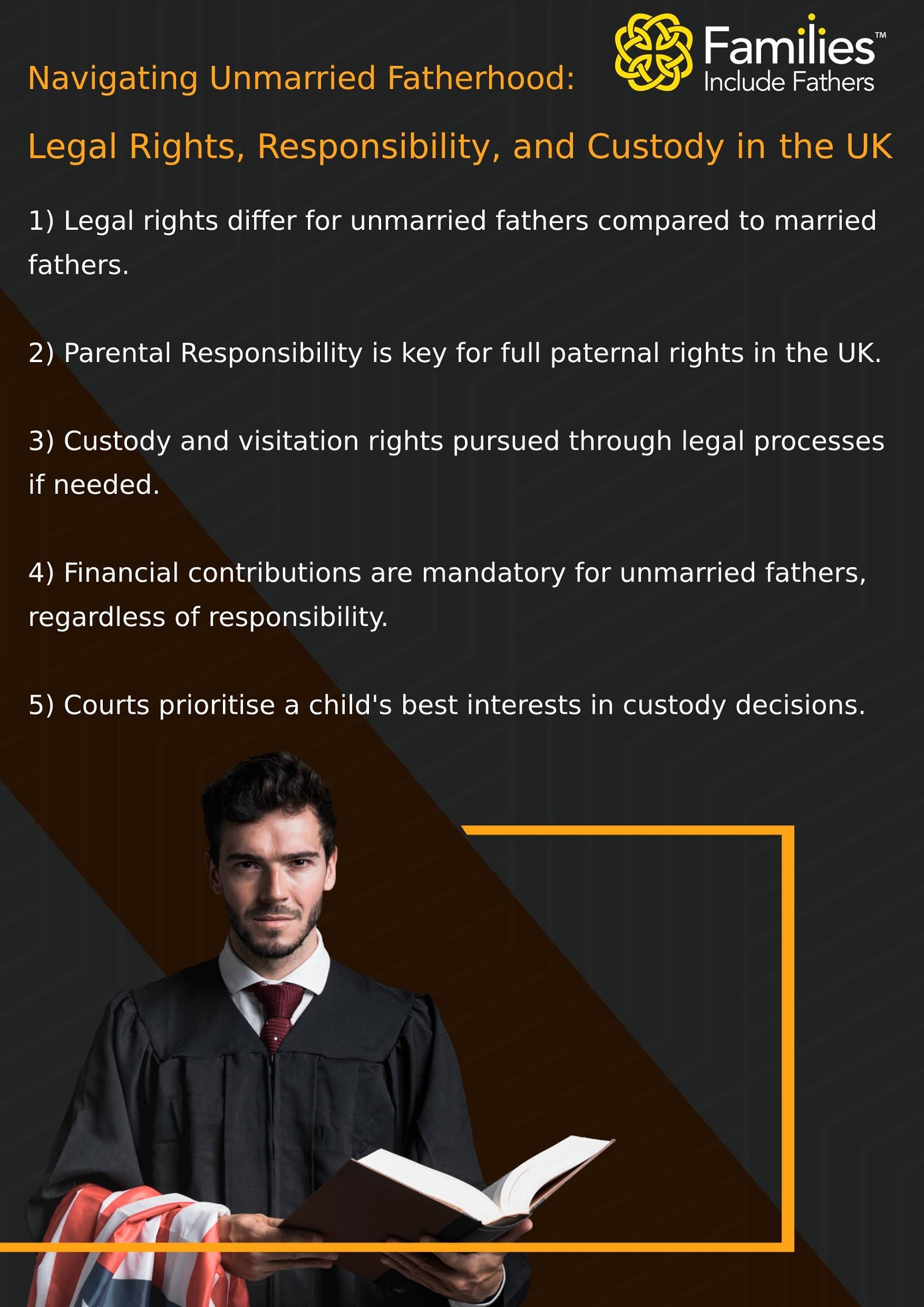 Navigating Unmarried Fatherhood: Legal Rights, Responsibility, and Custody in the UK