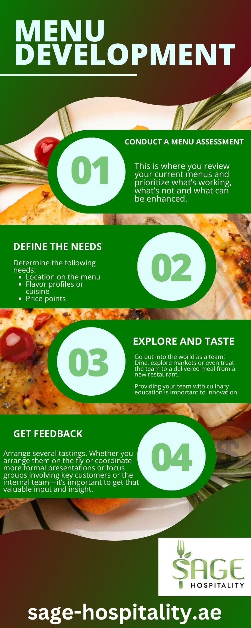 Menu Development - Sage Hospitality