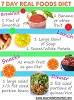 7 Day Real Foods Diet