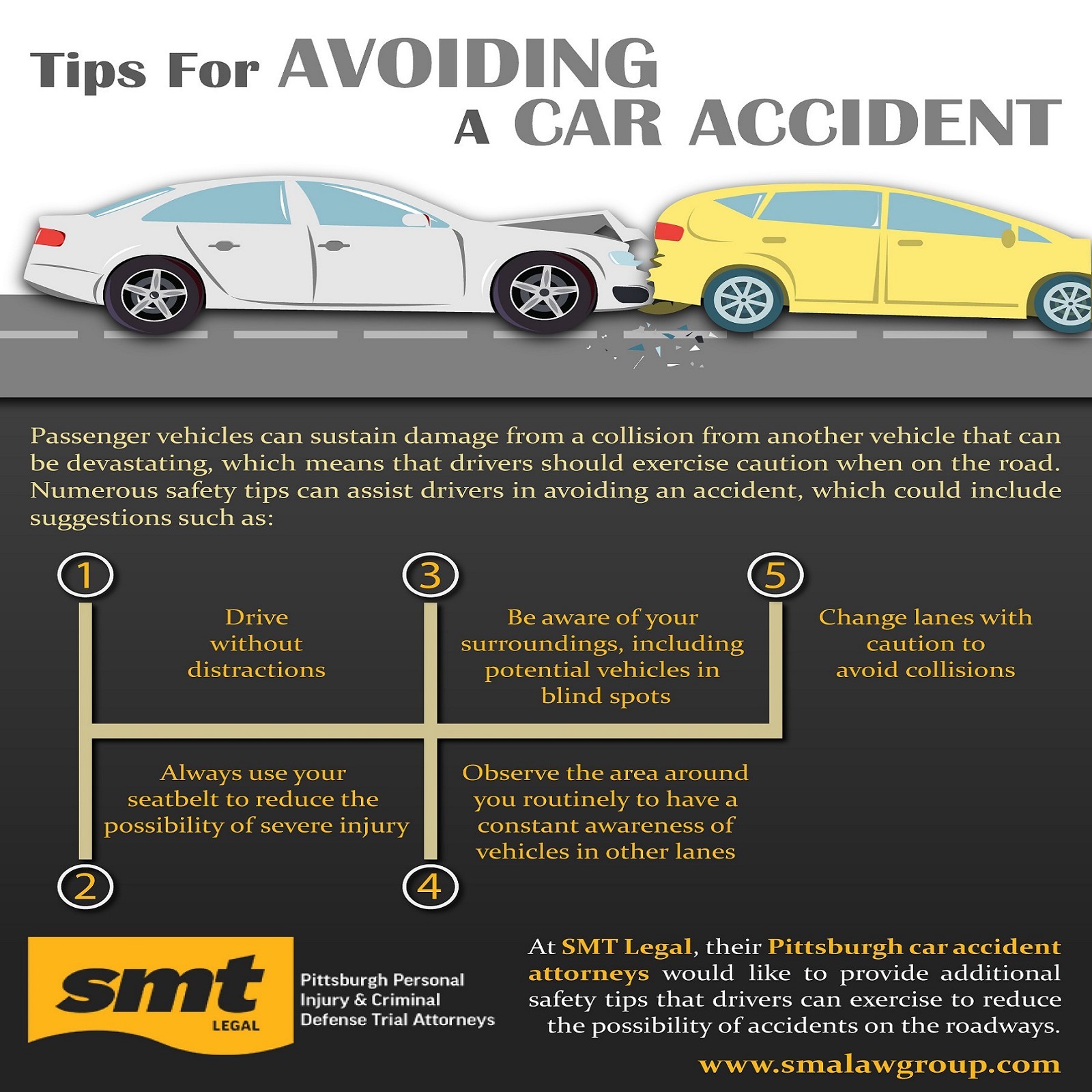 Tips For Avoiding A Car Accident