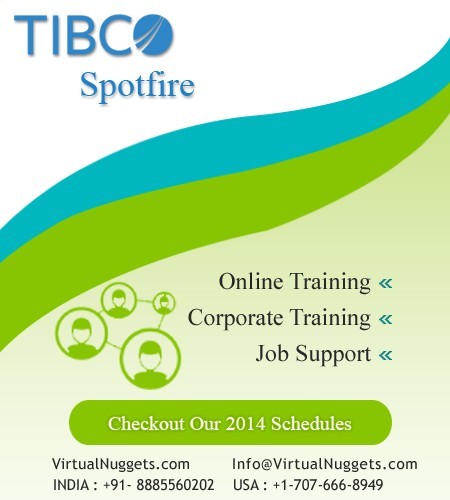 Tibco Spotfire Corporate Online Training by Real time Experts-Virtualnuggets