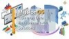 Mission OS | construction management solution