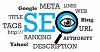 Process of SEO in Digital Marketing and its Benefits