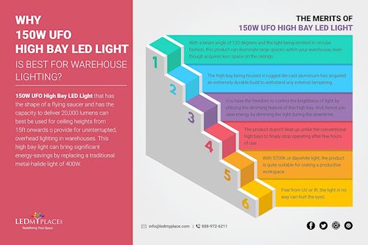 Why 150W UFO High Bay LED Light Is Best For Warehouse Lighting?