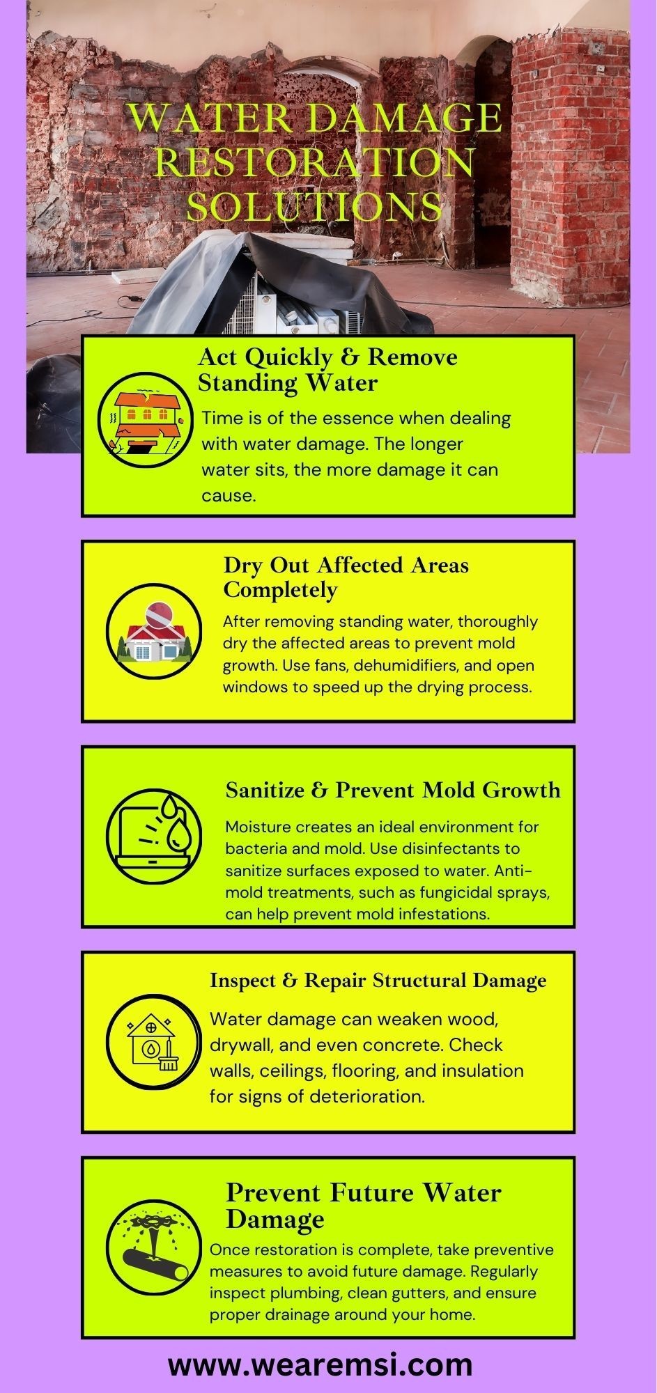 Water Damage Restoration Solutions