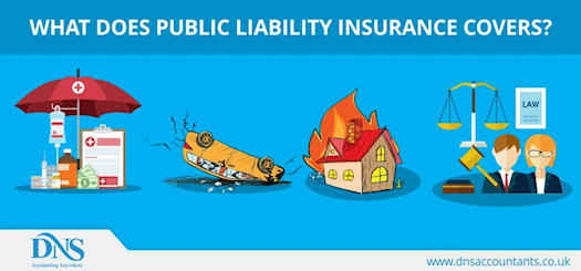Public Liability Insurance & Business Insurance in UK