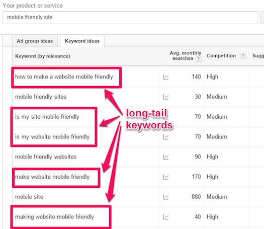 Know The Benefits of Long Tail Keywords How They Help In Connecting With The Target Audience