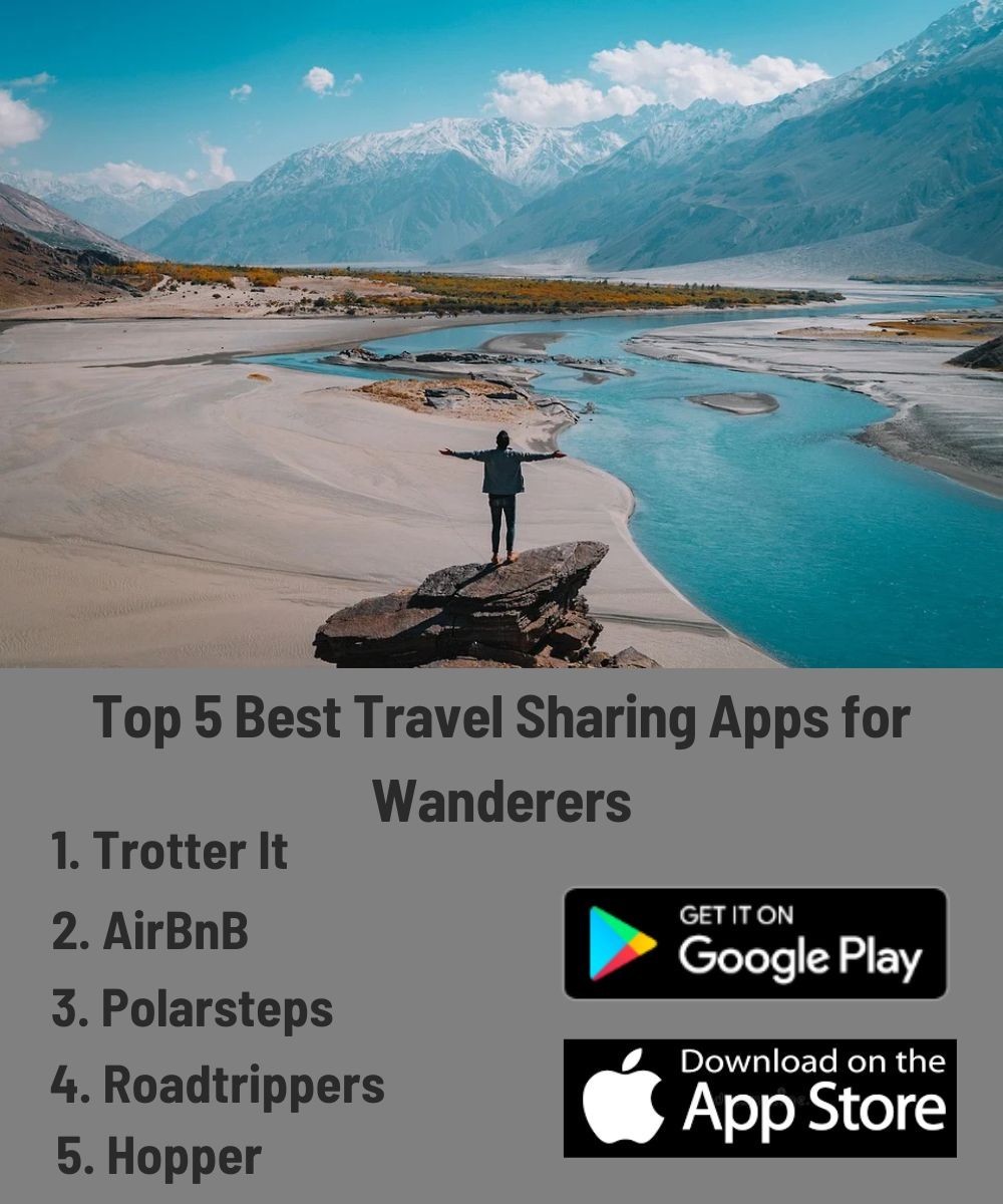 Top 5 Best Travel Sharing Apps for Wanderers