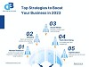 Latest Digital Marketing Strategies 2023