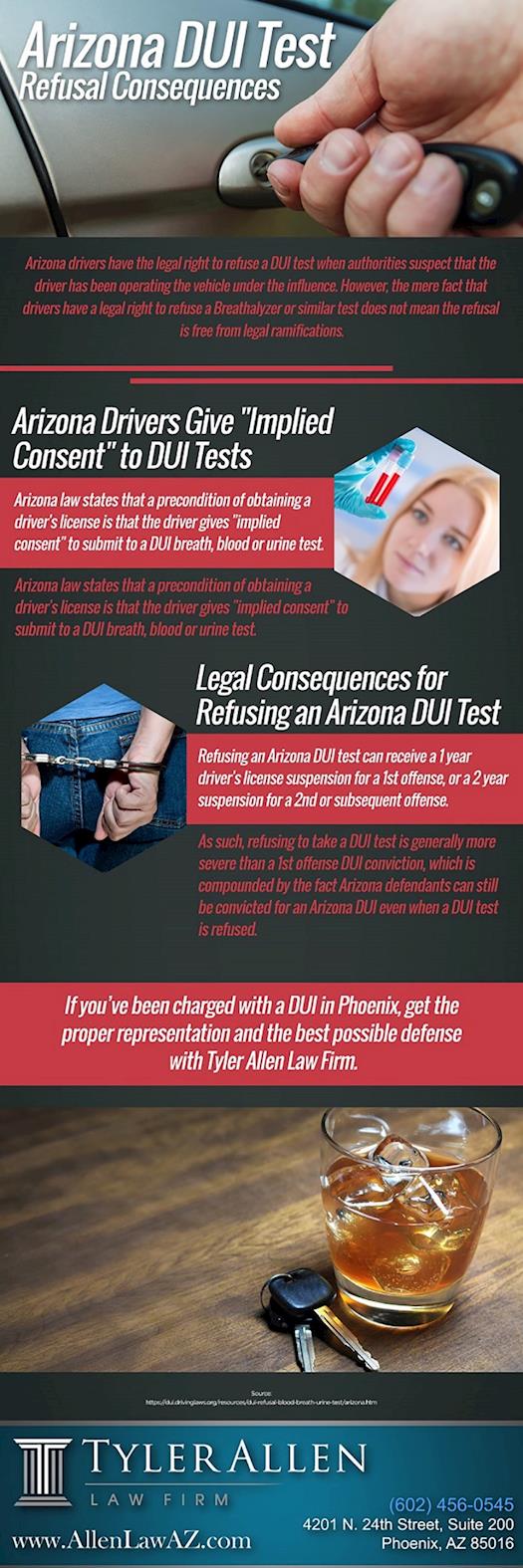 AZ DUI Test Refusal Consequences