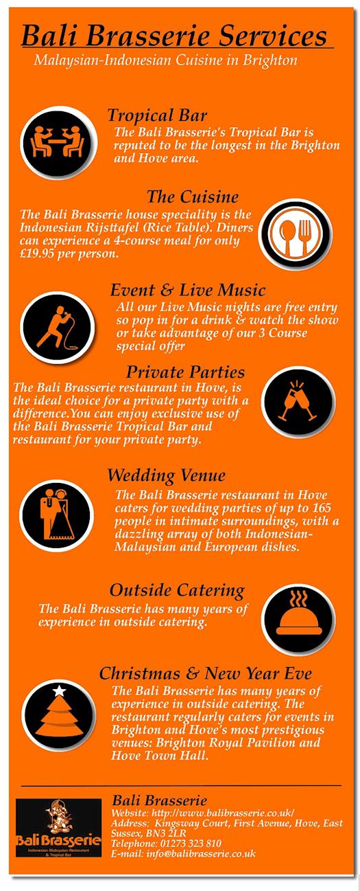Bali Brasserie Services