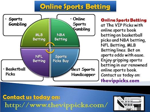 Online Sports Betting