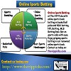 Online Sports Betting