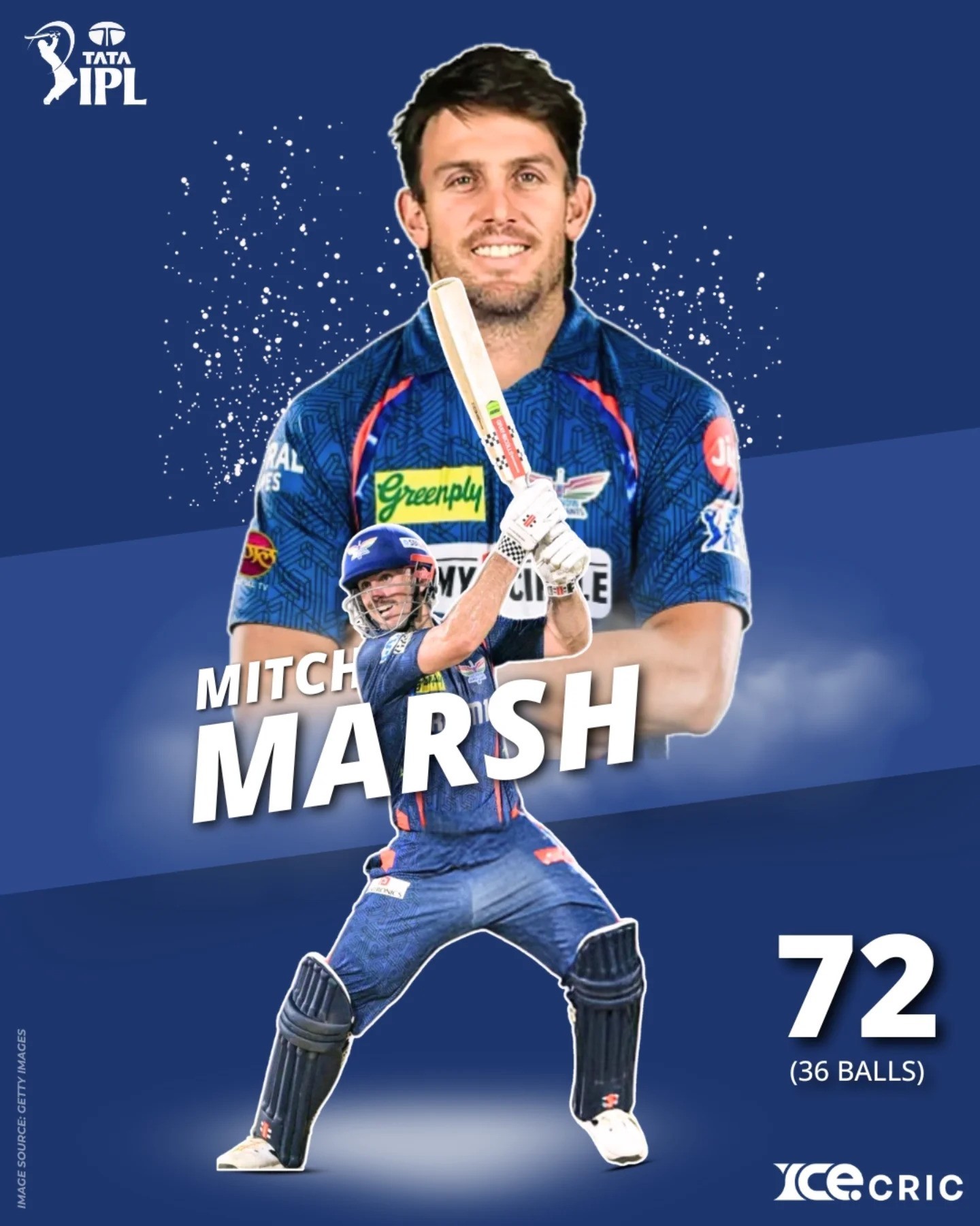 Marsh on a Mission!
