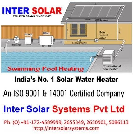 Solar Swimming Pool Heating System