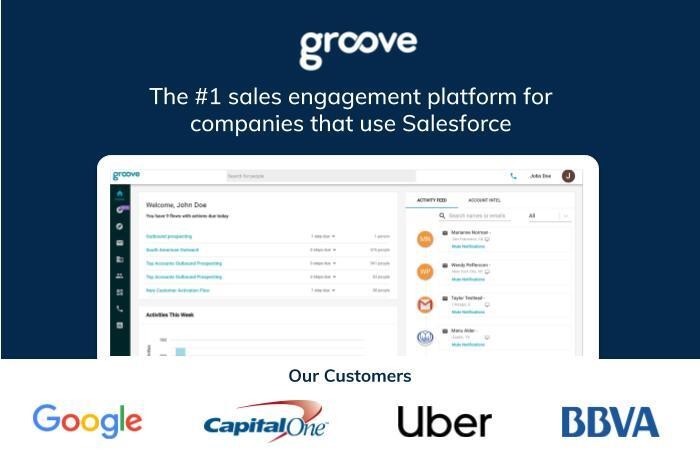 Best Sales Engagement Platform - Groove