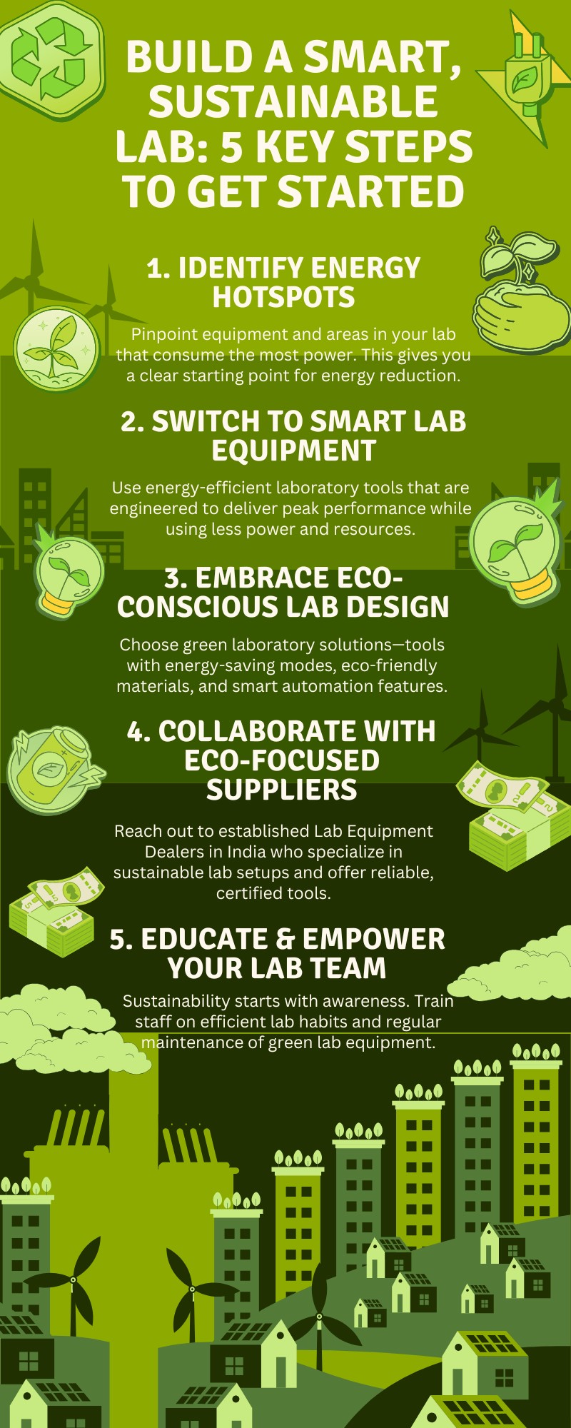 Top Energy-Saving Tools for Every Modern Lab