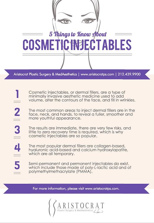  5 Things to Know about Cosmetic Injectables
