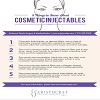  5 Things to Know about Cosmetic Injectables
