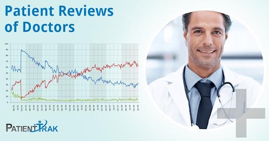 Patient Reviews Of Doctors - PatientTrak
