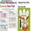 Control Hair Problems with Arogyam Pure Herbs Hair Care Kit