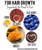 For Hair Growth Super foods You Need To Eat