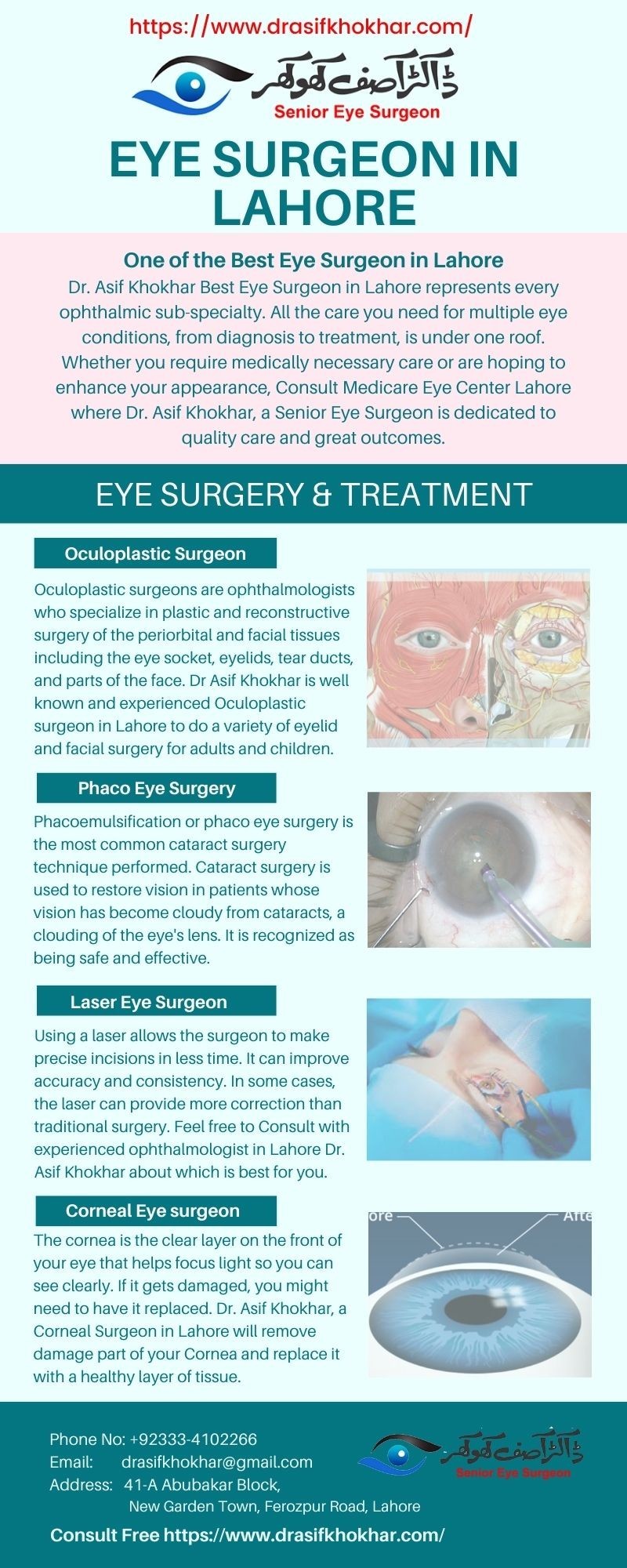 Senior Eye Surgeon In Lahore