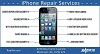 iPhone Repair Montreal Services