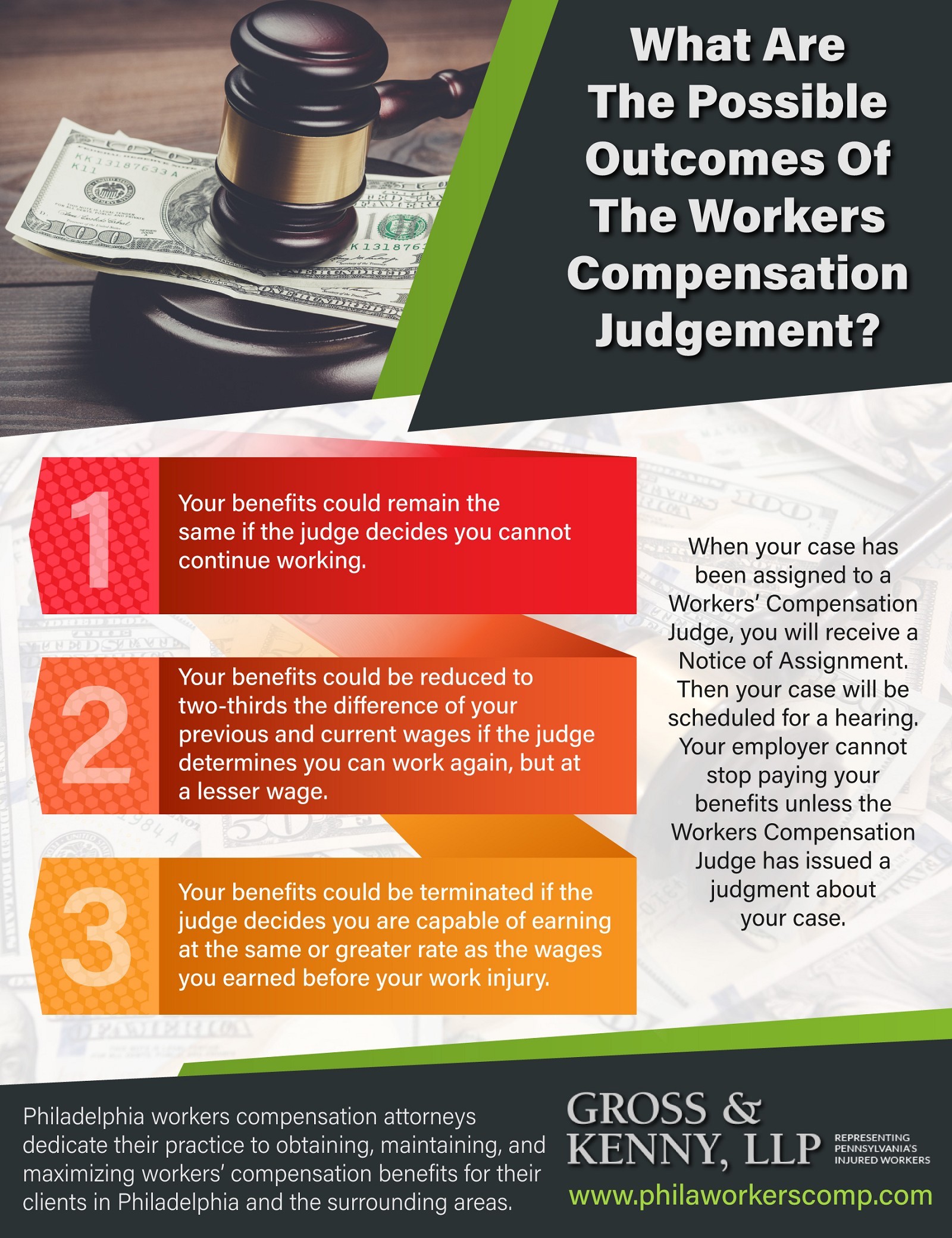 What Are The Possible Outcomes Of The Workers Compensation Judgment?