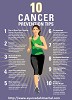 Cancer Prevention Tips And Ayurvedic Treatment Visit : http://www.ayurvedahimachal.com/pure-herbal-p