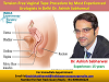 Tension-Free Vaginal Tape Procedure by Dr. Ashish Sabharwal