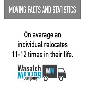 Local moving, long distance moving