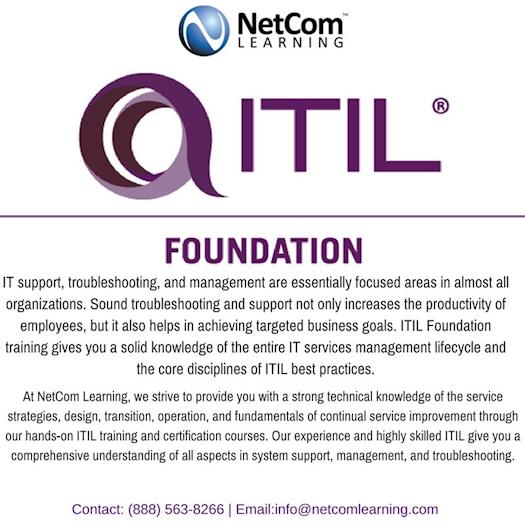 ITIL Foundation Training Courses In New York USA