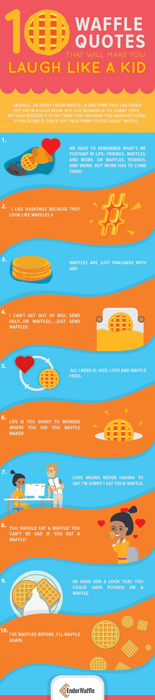Funny waffle quotes