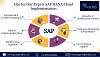 SAP FICO Training & Certification In South Africa At Prompt Edify