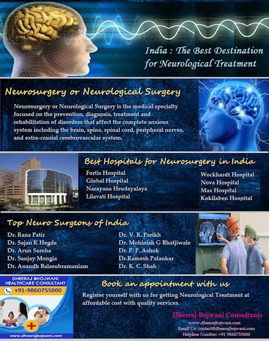 India : The Best Destination for the Neurological Treatment