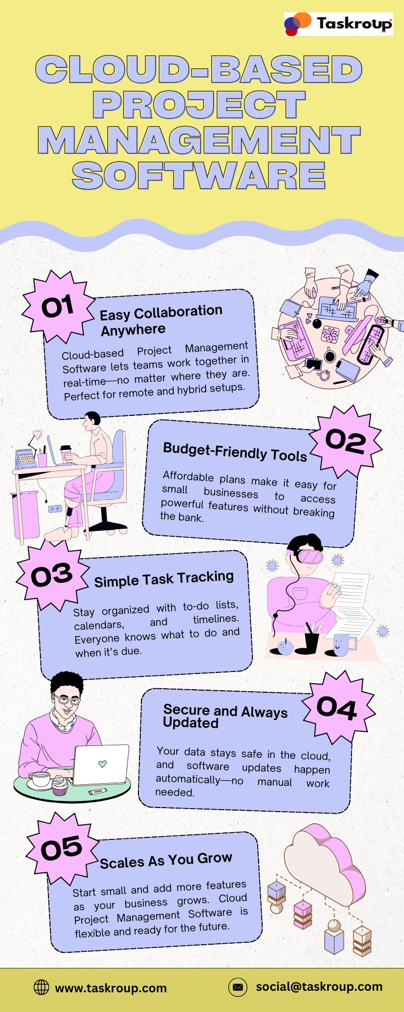 Best Cloud-Based Project Management Software for Small Businesses