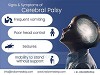 Signs & Symptoms of Cerebral Palsy