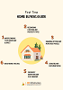 Home Buying Guide for First time Home Buyers in India 2024