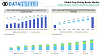  Drug Eluting Beads Market – Key Players, Size, Trends, Growth Opportunities, Analysis and Forecast 